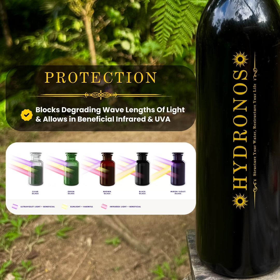 Hydronos 1L  Bottle